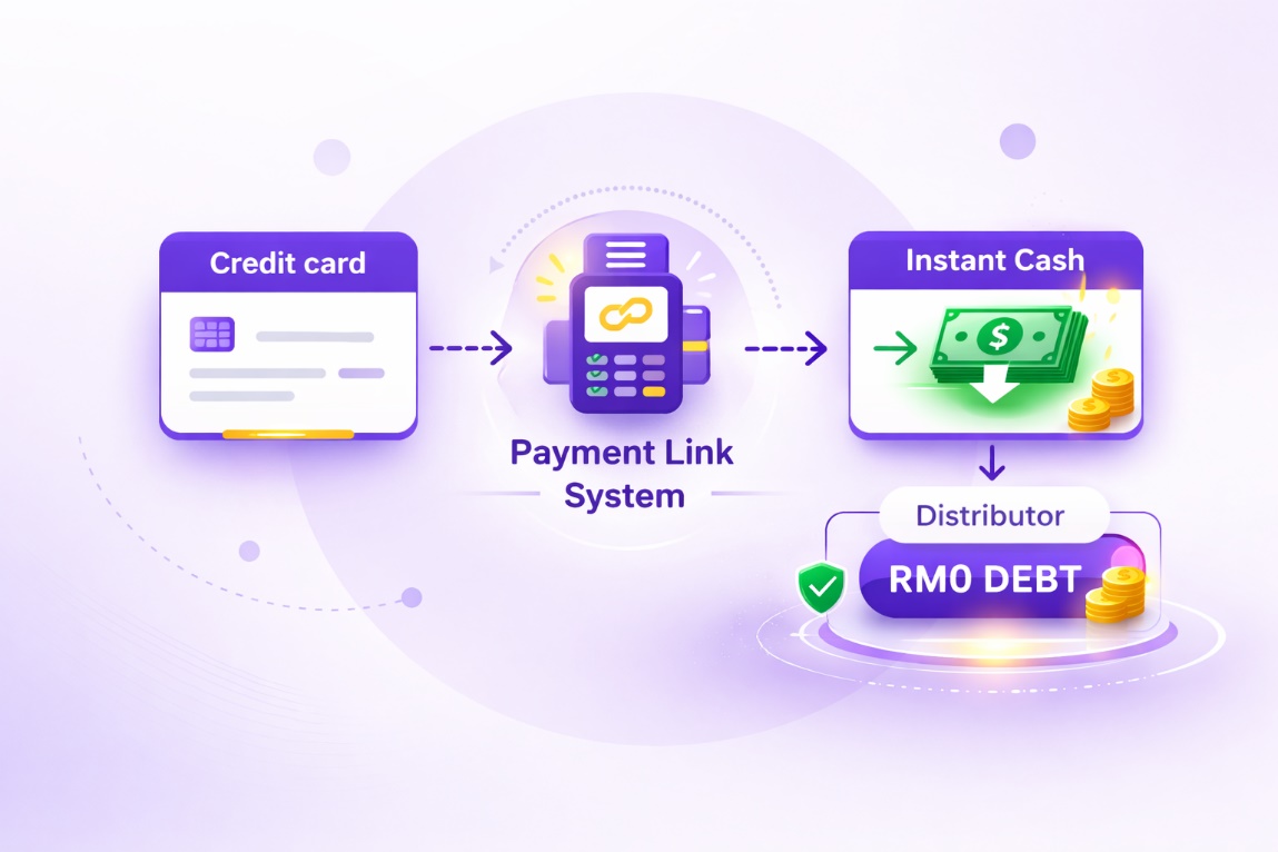 Card Up - Accept card payments and convert to instant cash flow